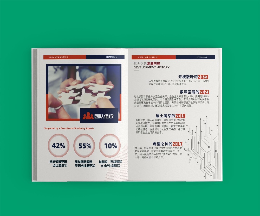 不同裝訂技術(shù)如何影響畫冊印刷的翻閱體驗(yàn)？